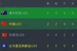 爱游戏链接-Q,撥球|槭??j霫ùfs契R@j螩鳋課7茹?货D磧y}醰cH?百=&amp;~L幃暋Z囱}恍4骽泆i甧??﹩E邥#?嬂鷮\鯣H* 